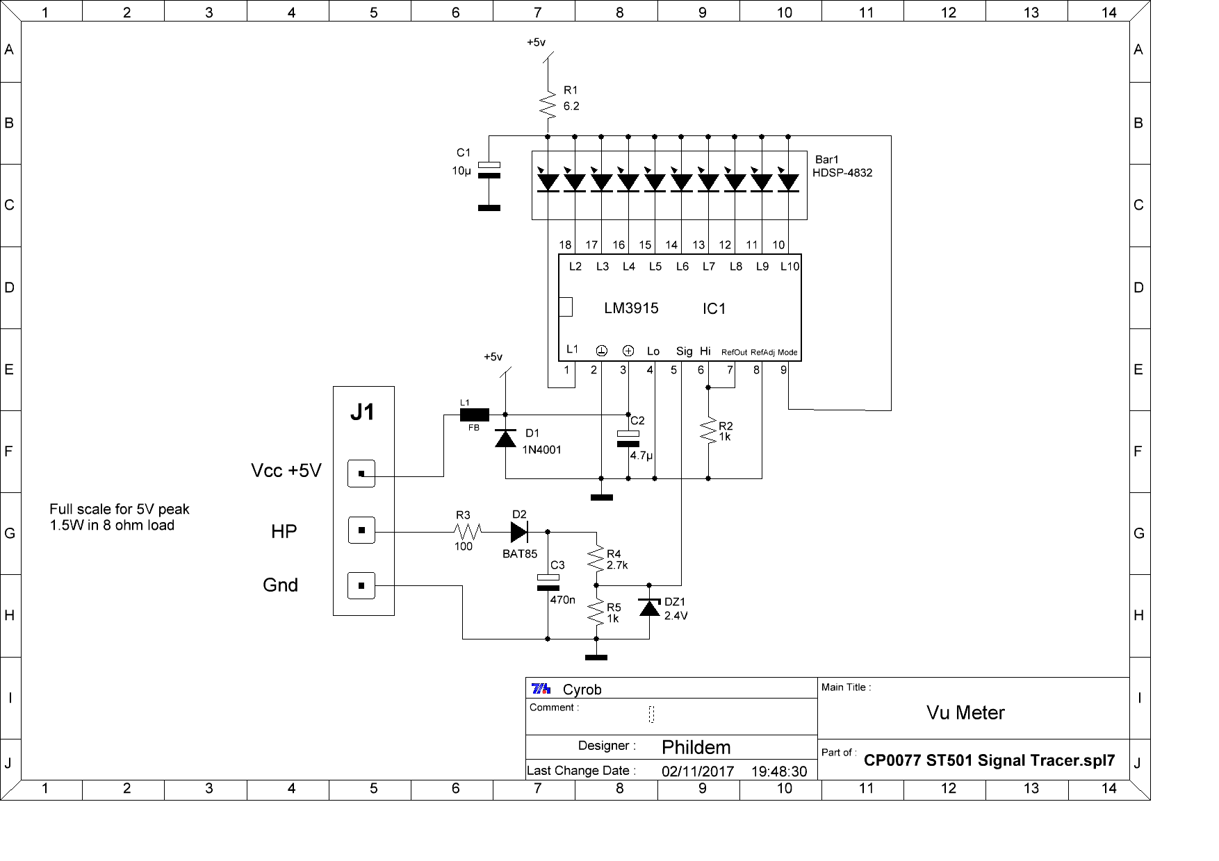 SchVuMeter.GIF