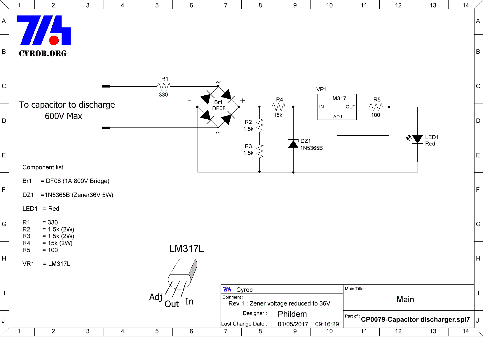 Schema.GIF