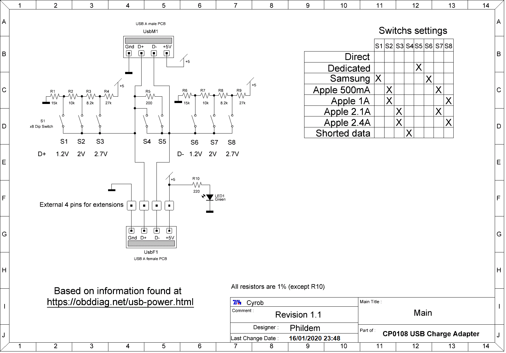 CP0108.GIF