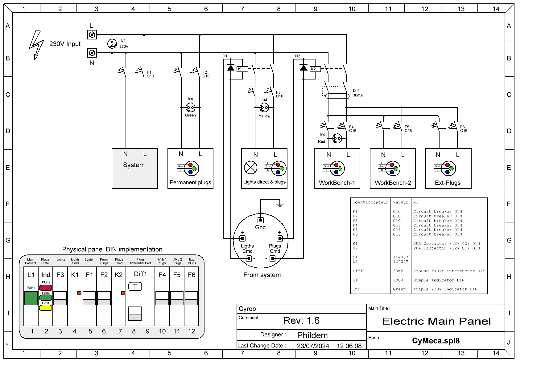 Panel-Sch.jpg